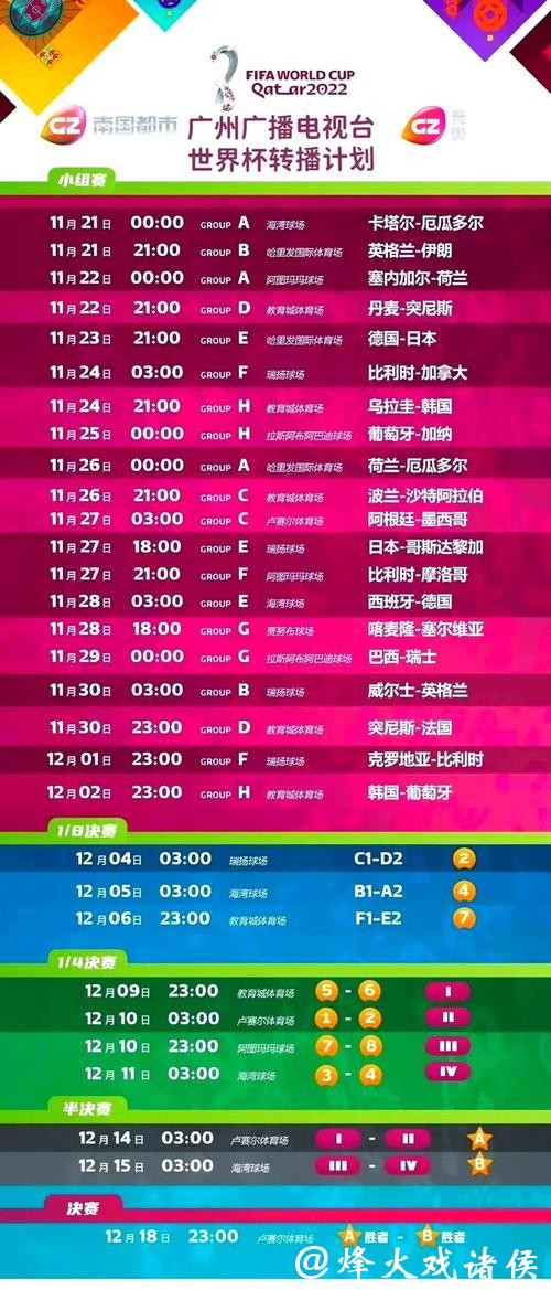 世界杯直播平台现场直播的画质排名大全 世界杯直播平台现场直播的画质排名大全