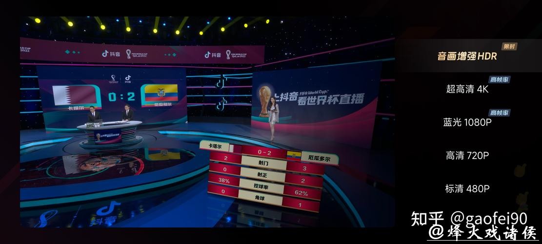 世界杯直播平台现场直播的画质排名大全 世界杯直播平台现场直播的画质排名大全