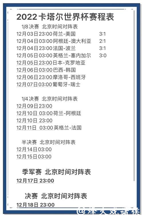 选择最佳时机!2026世界杯下注成功秘诀 选择最佳时机!2026世界杯下注成功秘诀