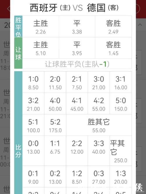 世界杯投注稳定打法：减少不必要失误